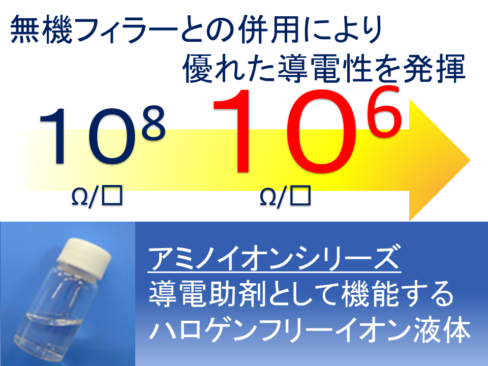 少量でフィラーの導電性向上！導電助剤『アミノイオンASシリーズ』