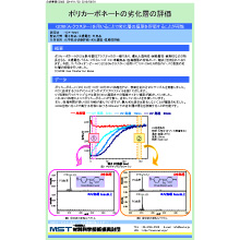 【分析事例】ポリカーボネートの劣化層の評価