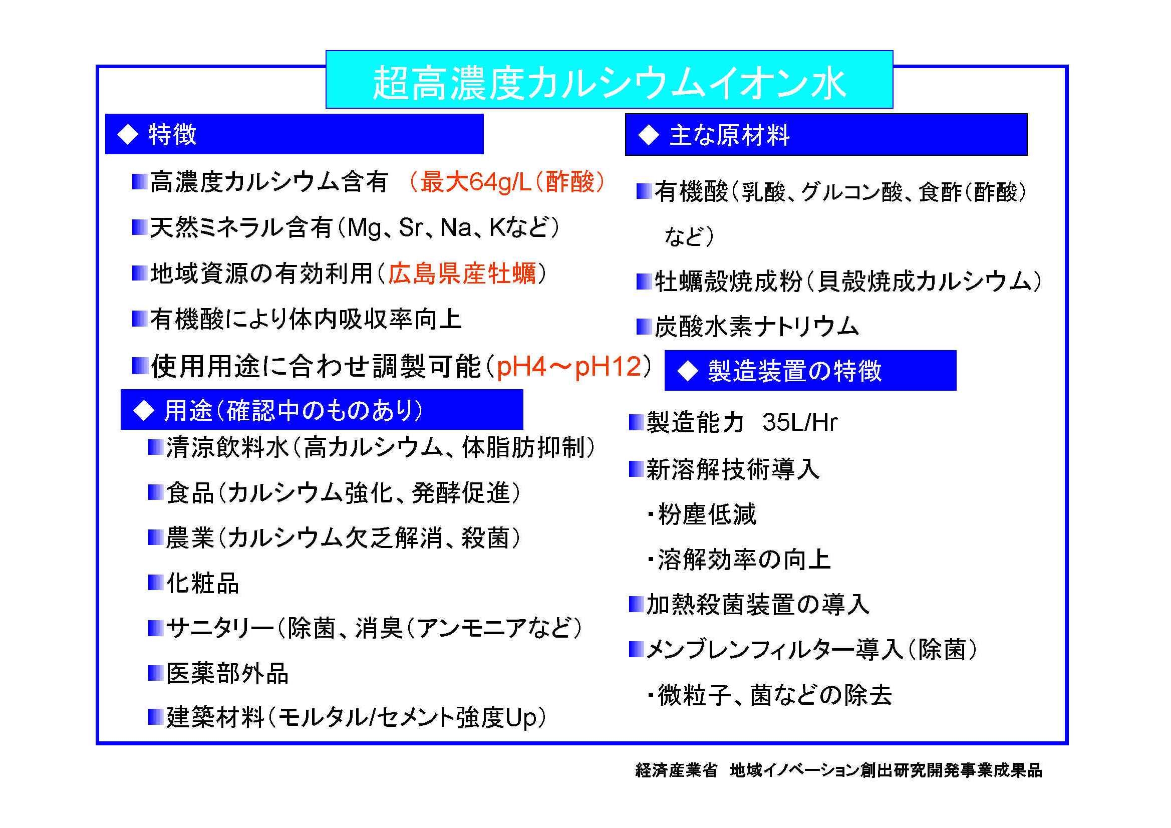 超高濃度カルシウムイオン水