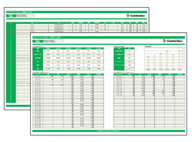 コンテンツマーケティングサービス『Contents+』