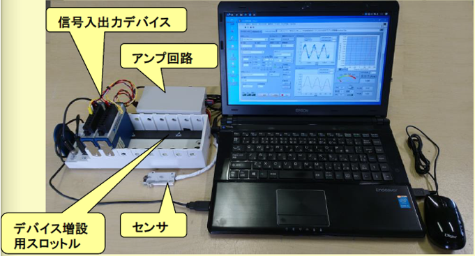 非破壊硬度測定システム