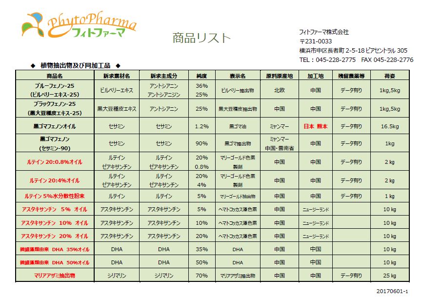 健康食品原料　商品リスト