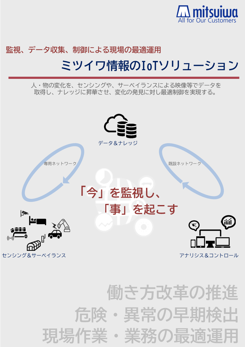IoTソリューション