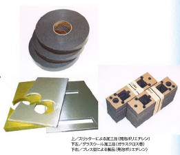 河久商事株式会社　事業紹介