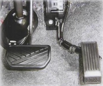 安全運転補助装置　SDAS-II