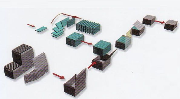 小箱用中函カートナー『ACCタイプ』