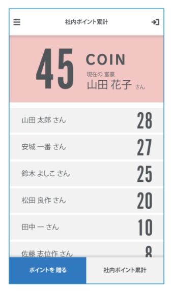 コミュニケーションツール『C-coin system』