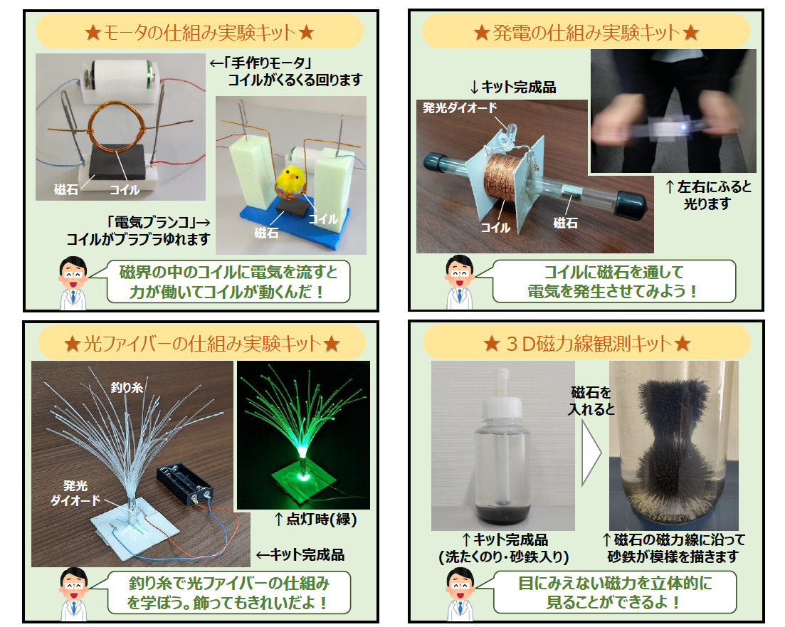 【実験・学習】発電の仕組み理化学実験キット<子どもにおすすめ>
