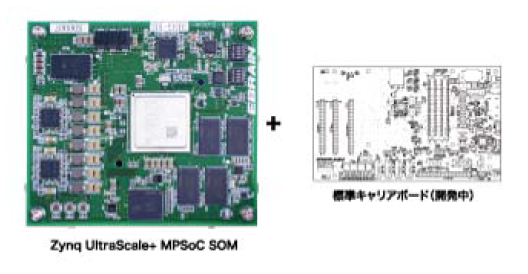 『Zynq UltraScale対応キャリアボードの受託開発』