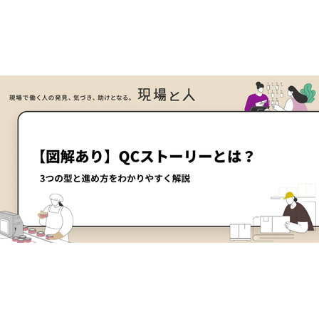 ?QCストーリーとは？