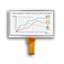 4.3-inch touch panel equipped wide viewing angle TFT LCD module