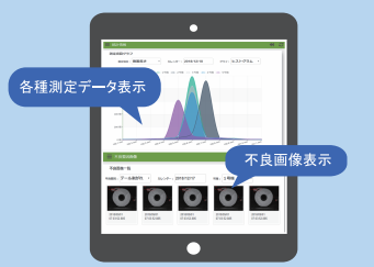 データ集計システム