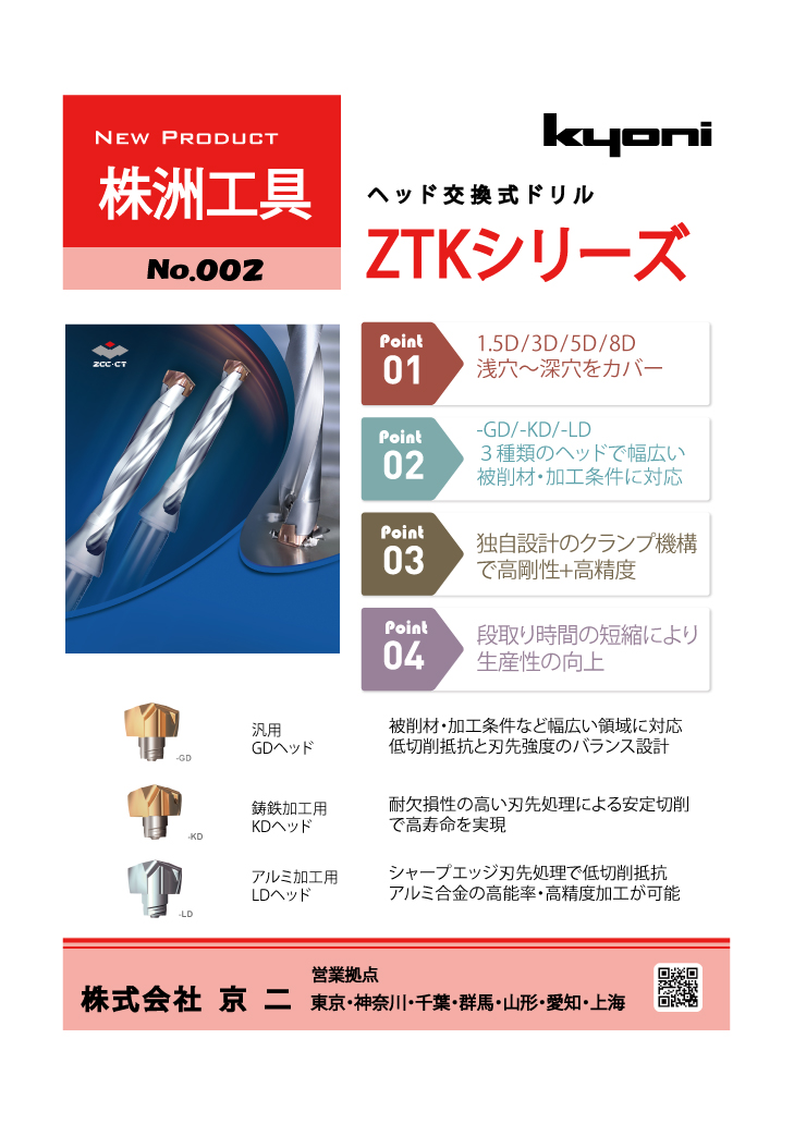 切削工具費を50%減！ 株洲工具 先端交換式超硬ドリル ZTK！ | 京二