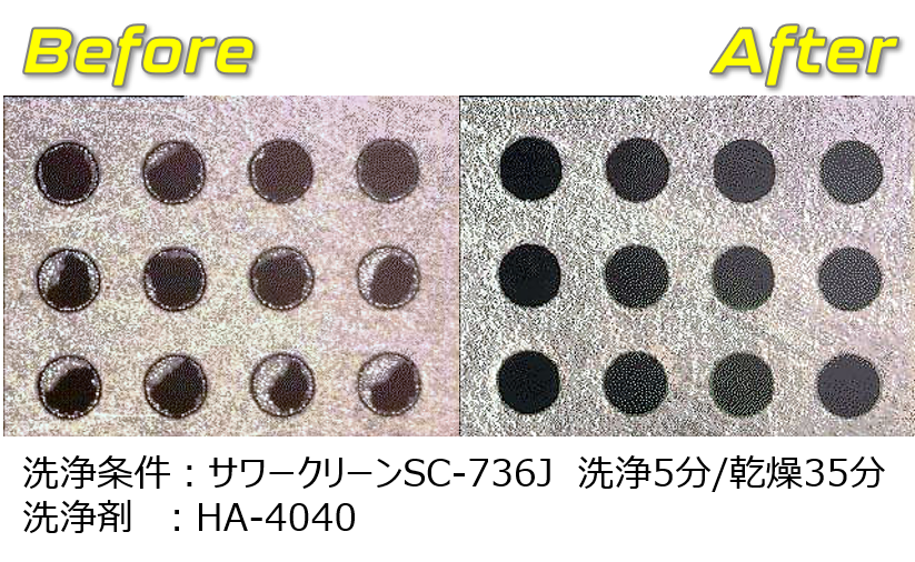 メタルマスク版洗浄剤　HAシリーズ