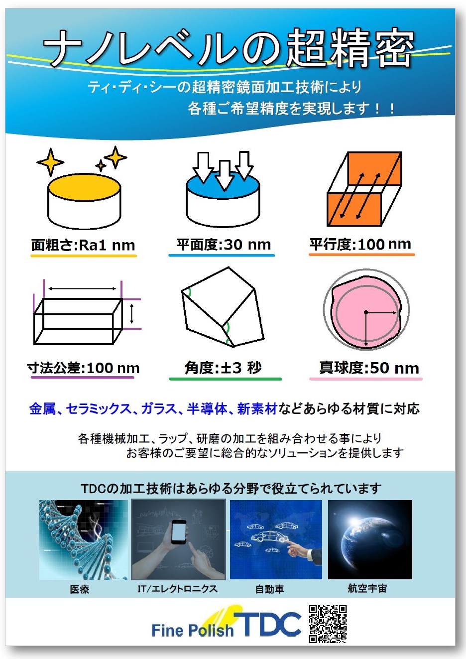 ナノレベルの超精密