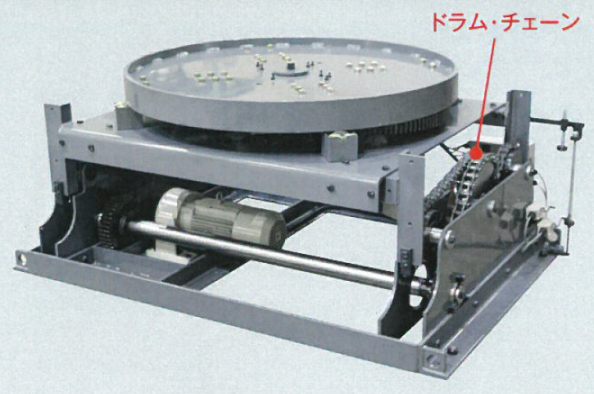 立体駐車場用旋回リフター『HI LIFTERN』