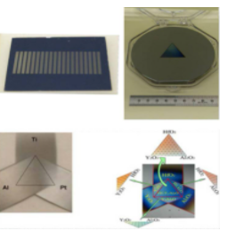コンビナトリアル組成傾斜試料作成