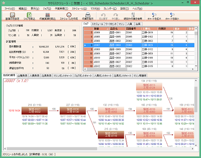 生産スケジューラ