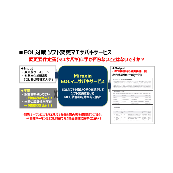 EOL対策サービスメイン画像.png