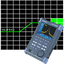 Simple display of limit lines on the spare display screen (MSA400 series)