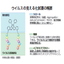 凝集誘起発光物質を使い『ウイルスの見える化』『 高感度迅速診断』