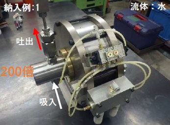 エア駆動式高圧ポンプ