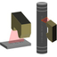 Application of 3D shape measurement technology using a 2D laser displacement sensor to uneven character recognition!