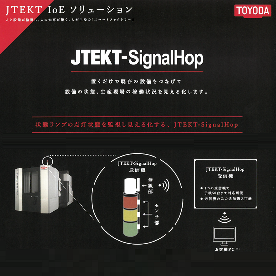 状態ランプ点灯を監視・見える化【JTEKT-SignalHop】
