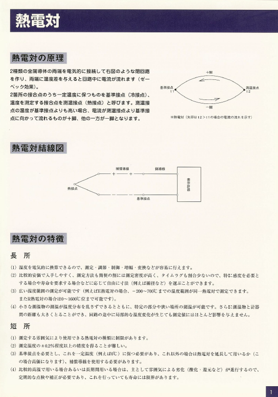 製品カタログ　温度センサー