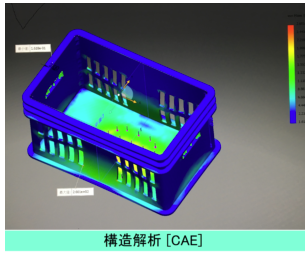 構造解析(CAE)サービス