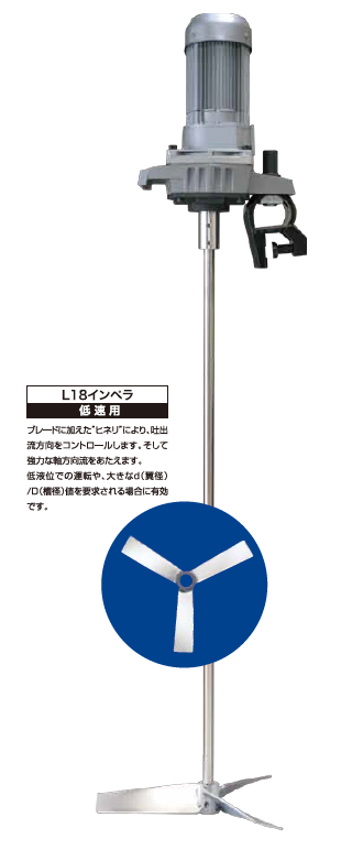 撹拌製品 ポータブルミキサー A740（低速形） 佐竹マルチミクス