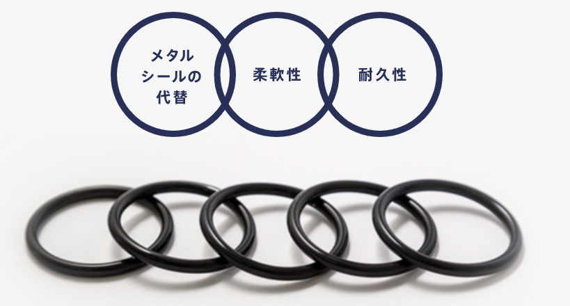 EPDM、常温・高圧と高温・高圧にフッ素ゴム！　耐水素用Oリング
