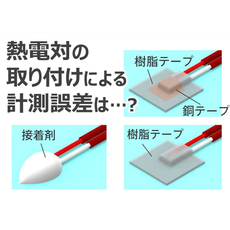熱電対取り付けによる計測誤差.jpg