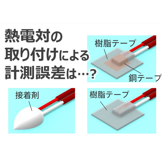 熱電対取り付けによる計測誤差.jpg