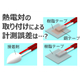 熱電対取り付けによる計測誤差.jpg