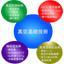委託真空試験・真空計校正・真空関連コンサルティング