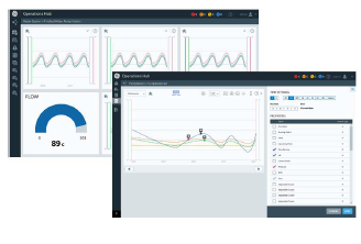 データ統合基盤『Proficy Operations Hub』