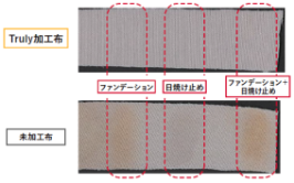 吸水性撥油加工『Truly(トゥルーリー)』