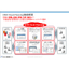 Application "Oracle EPM Cloud"
