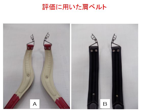 【コンサルティング事例】正しい体幹から猫背を守るベルトの研究