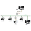 BACnet/MTSP communication using LON communication lines via PLC communication.
