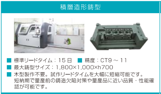 積層造形鋳型で短納期試作！ | 日之出水道機器 - Powered by イプロス
