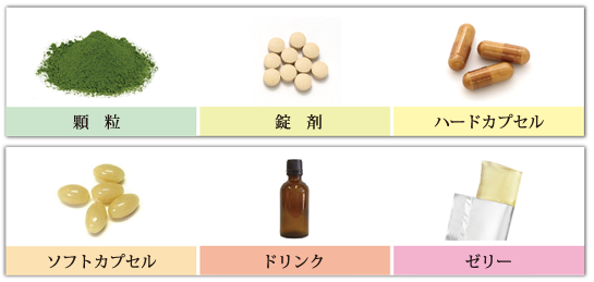 健康食品　OEMサービス