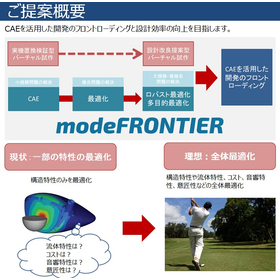 『品質工学の適用拡大・試作レス・AI活用への道筋』