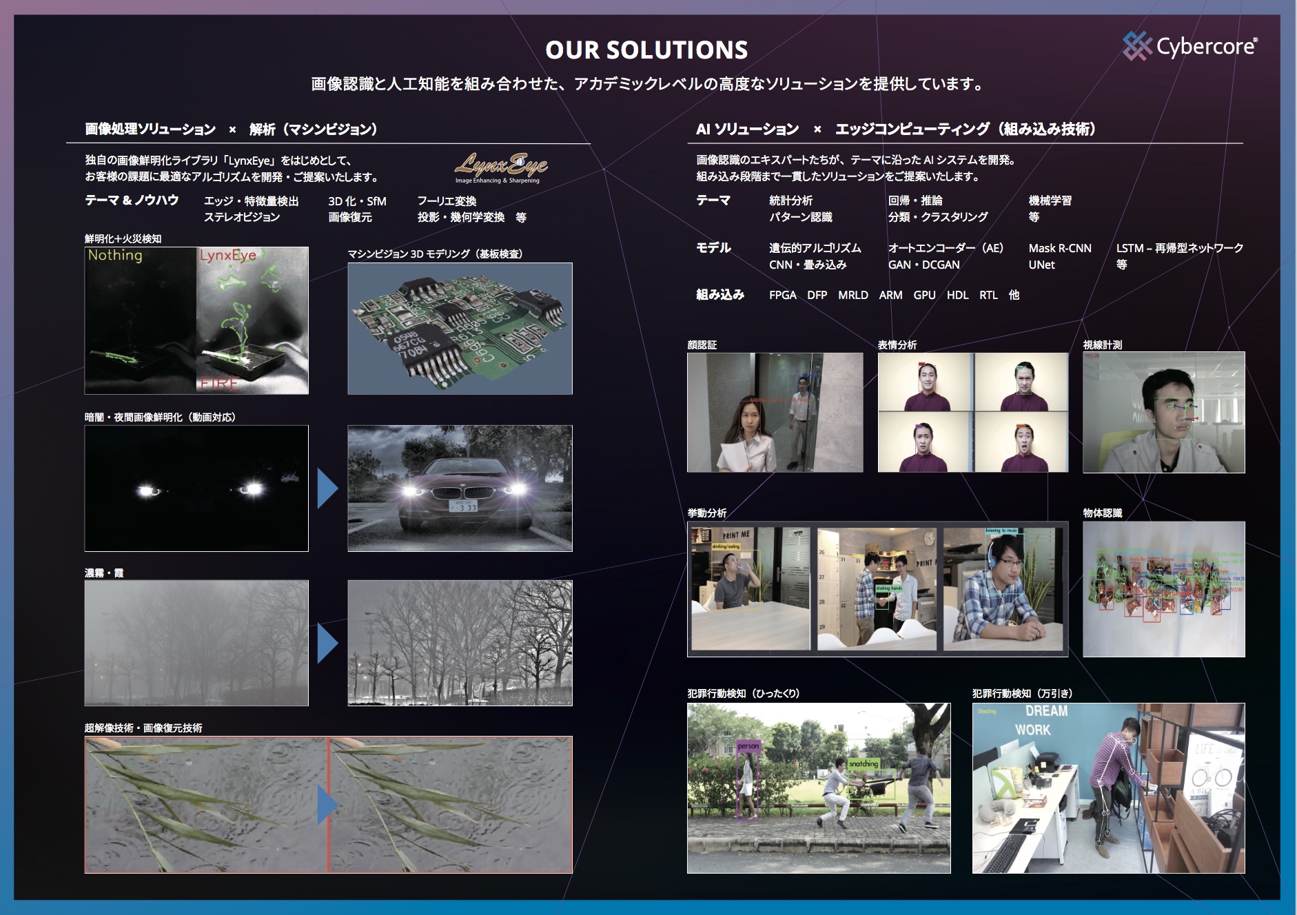 幅広い課題に対応　フルオーダーメイドの画像認識＆機械学習技術