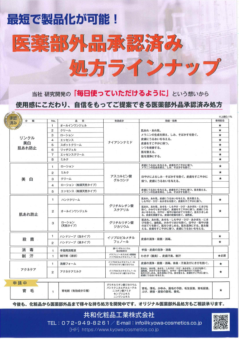 【ご提案】医薬部外品承認済み処方ラインナップ
