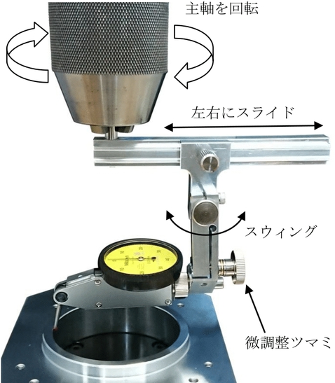 芯出しアタッチメント『ピックテストホルダー』