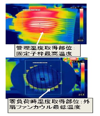 サーモグラフィによる電動機状態監視について