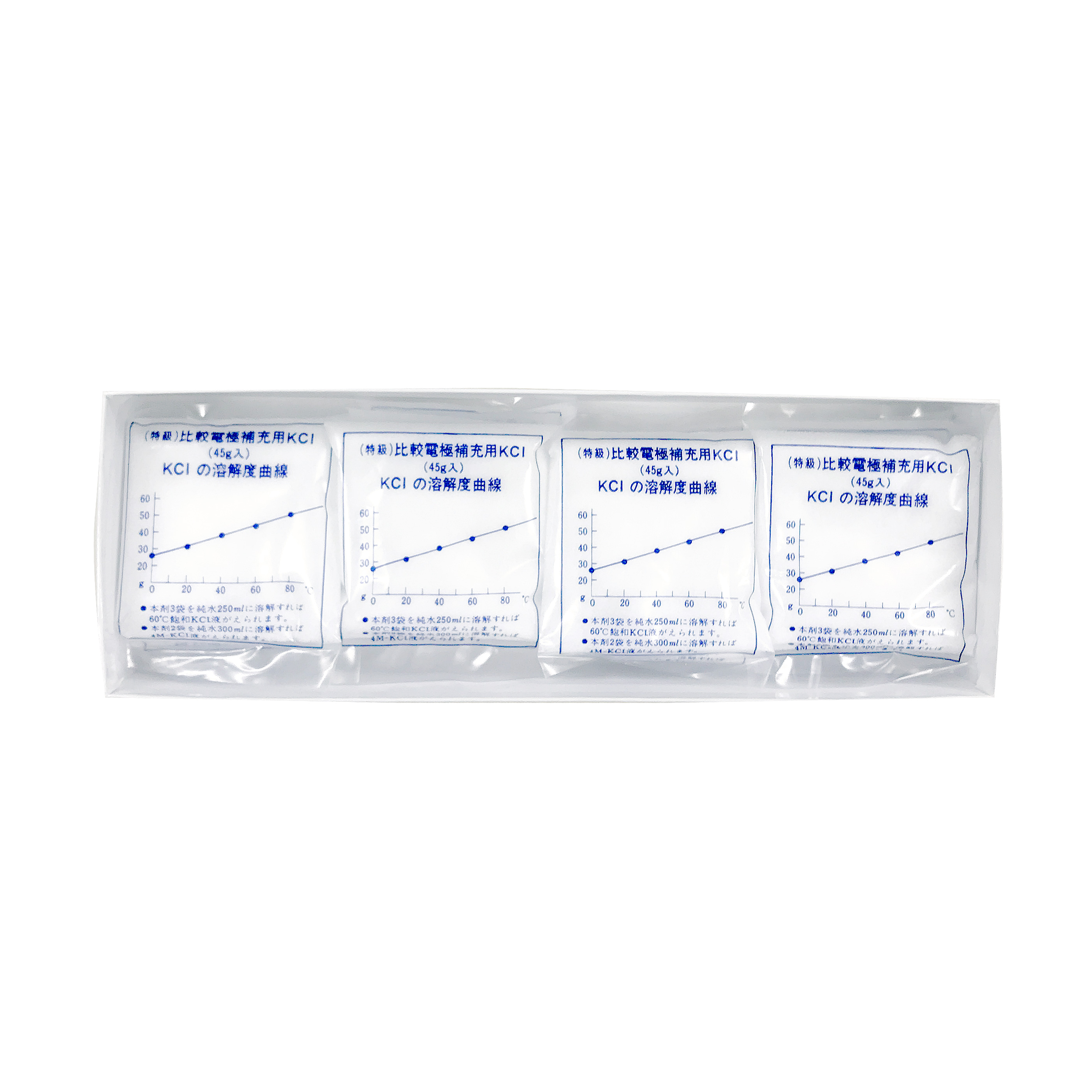 医薬部外品原料規格適合品 関東化学株式会社 | イプロスものづくり