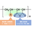 【製品概要】分散剤・相溶化剤用マレイン酸系共重合体製品